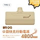 Mr.OC橘貓先生 口袋快充行動電源 4800mAh （lightning頭  Type-C頭任選） product thumbnail 14