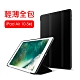iPad Air3 10.5吋 2019 A2152 三折蜂巢散熱保護皮套 product thumbnail 3