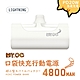 Mr.OC橘貓先生 口袋快充行動電源 4800mAh （lightning頭  Type-C頭任選） product thumbnail 2