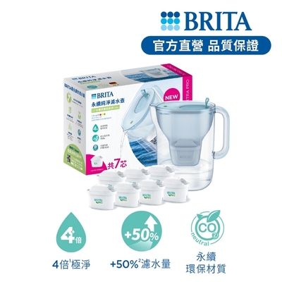 德國BRITA Style永續純淨濾水壺 冰川藍3.6L(含1芯)+MXPRO全效型濾芯6入(共1壺7芯)