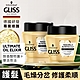 【Schwarzkopf 施華蔻】 Gliss 極致精油修護髮膜300ml_2入組 product thumbnail 1