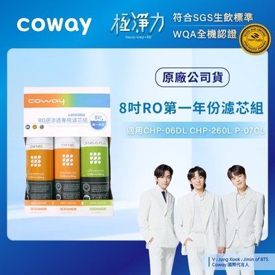 Coway RO逆滲透專用濾芯組8吋