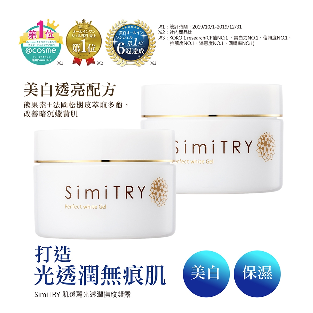 (2入組)SimiTRY 肌透麗 光透潤撫紋凝露60g