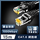 山澤 Cat.6 1000Mbps高速傳輸十字骨架八芯雙絞網路線 黑/15M product thumbnail 1