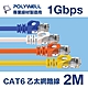 POLYWELL CAT6 高速乙太網路線 UTP 1Gbps 2M 黑色 product thumbnail 1