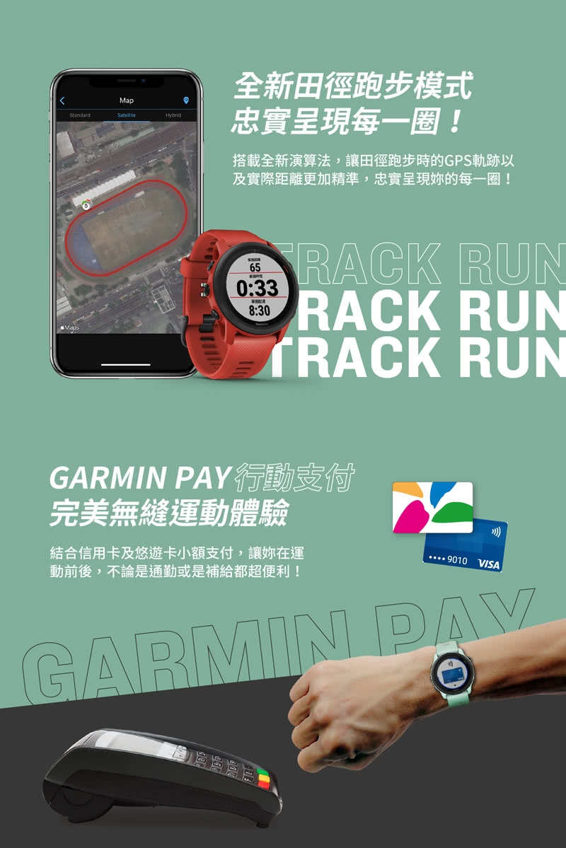 GARMIN Forerunner 745 GPS智慧心率跑錶血氧監測| 智慧手錶| Yahoo奇摩