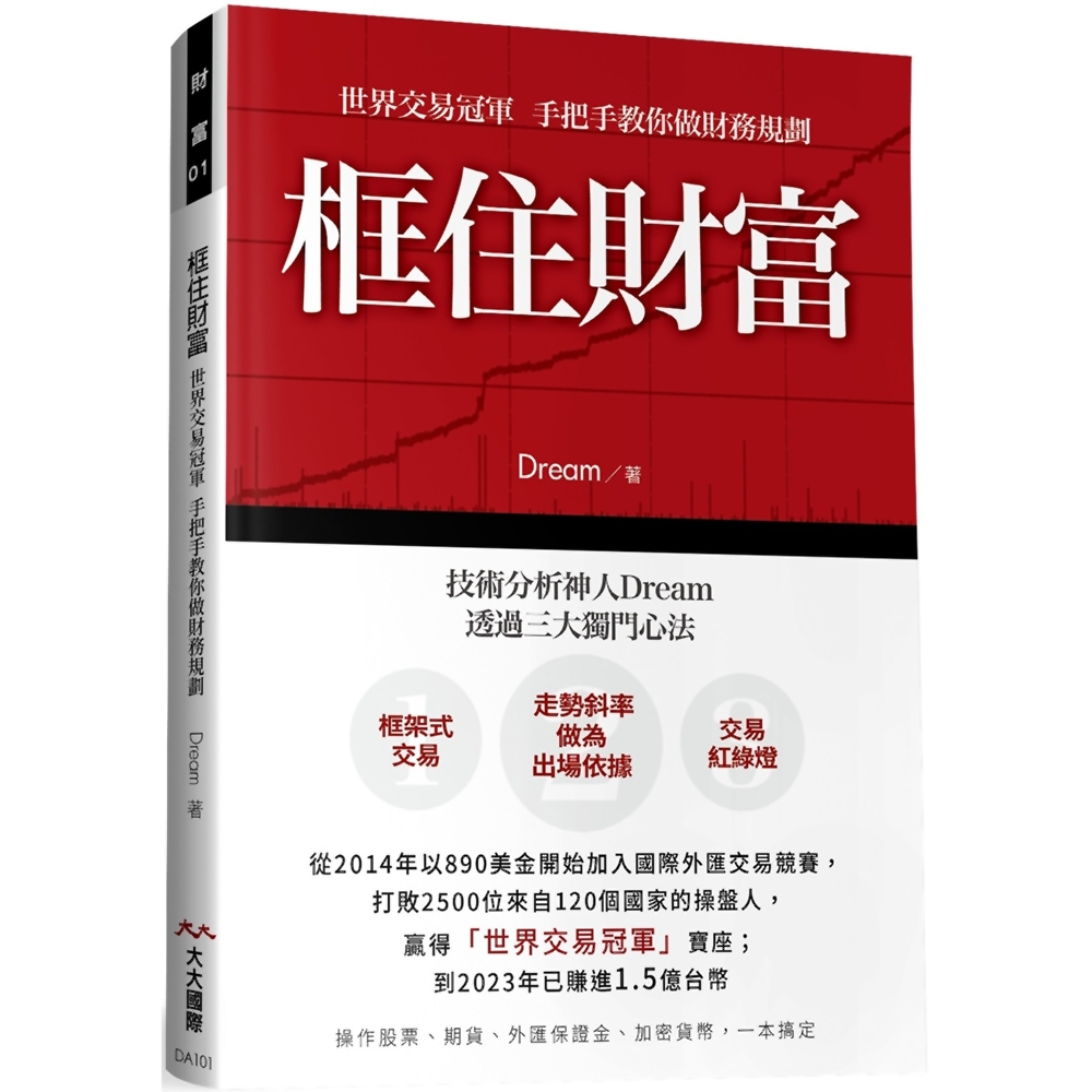 框住財富：世界交易冠軍 手把手教你做交易規劃 | 拾書所