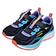 SKECHERS 童鞋 女童系列 SKECHERS ELITE SPORT - 303650LBKMT product thumbnail 1