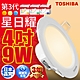 TOSHIBA東芝 星日耀 9W LED 崁燈 9.5CM嵌燈 (白光/自然光/黃光) product thumbnail 7