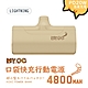 Mr.OC橘貓先生 口袋快充行動電源 4800mAh （lightning頭  Type-C頭任選） product thumbnail 6