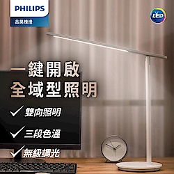 Philips 飛利浦 66239 品昊 LED護眼檯燈(PD049)