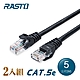 【二入組】RASTO REC9 高速 Cat5e 傳輸網路線-5M product thumbnail 1