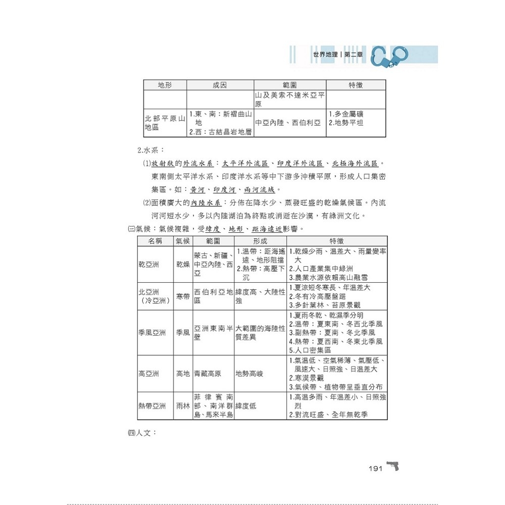 22年 最新版本 警專考試 警專地理 篇章架構完整 重點圖表強化 近15期考題完美剖析 17版 公職考用書 Yahoo奇摩購物中心