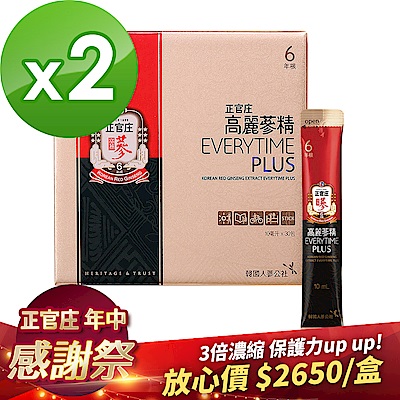 限時滿5千登記送10%購物金+8％超贈點(免登