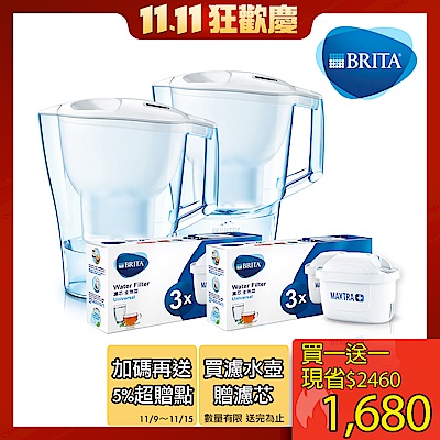 BRITA 愛奴娜濾水壺3.5L+ 濾芯