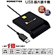 HORNETTEK USB 晶片讀卡機 (HT-CI691) product thumbnail 1