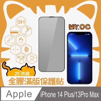 Mr.OC橘貓先生 iPhone14 Plus/13 Pro Max 25°防窺滿版防塵網保護貼-黑