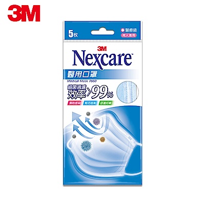 3M Nexcare 成人醫用口罩 (粉藍 / 5片包)