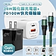 【超值必Buy】WELLY 36W氮化鎵GaN PPS雙孔迷你充電器+100W iPhone PD傳輸充電線 product thumbnail 1