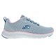 SKECHERS 女鞋 訓練鞋 運動鞋 微加高 泡棉鞋墊 FLEX APPEAL 5.0 150201GYMT product thumbnail 1