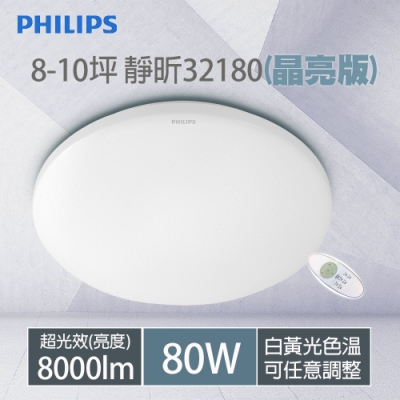 飛利浦  靜昕 80W 8000lm LED遙控調光吸頂燈(附遙控器)