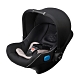 【Aprica】SMOOOVE Infant Car Seat 提籃汽座 (2色可選) product thumbnail 1