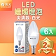 (6入)舞光 LED尖清羅浮宮蠟燭燈 4W E14 無藍光危害 product thumbnail 1