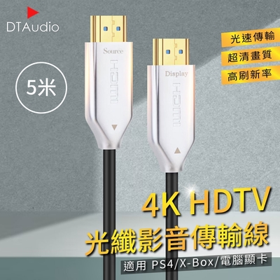 4K HDTV光纖影音傳輸線 5米 適用HDMI線接口之設備 光速傳輸 超清畫質 高刷新率 適用PS4/XBOX