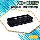昌運監視器 HD-401SW 4K HDMI四進一出影像切換器 product thumbnail 1