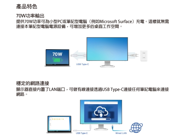 EIZO FlexScan EV2480 黑色24吋低藍光低閃頻護眼/薄邊框/USB TypeC