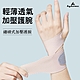 Kyhome 輕薄透氣加壓運動護腕 腱鞘護腕帶 防扭傷 運動護具 1只 product thumbnail 1