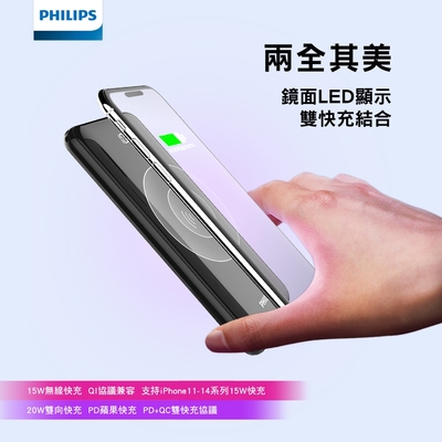 【Philips 飛利浦】10000mAh 多輸出 Qi無線充電行動電源 DLP9520CB/11