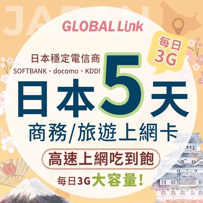 GLOBAL LINK 全球通 日本5天上網卡 每日3GB 過量降速吃到飽 4G網速(日本穩定電信商 即插即用)