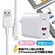 Baseus倍思 風馳PPS二輸出充電器(Type-C+USB器)30W+For iPhone/ ipad系列傳輸充電線-白色組 product thumbnail 1