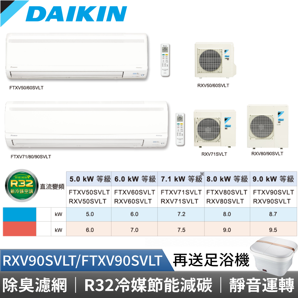 DAIKIN 大金 14-16坪 大關S系列變頻冷暖空調 RXV90SVLT FTXV90SVLT 贈基本安裝