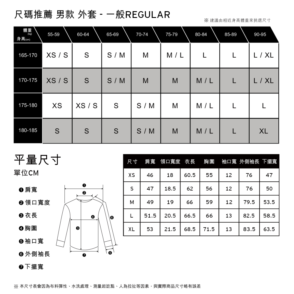 Levis 男款牛仔外套/ Type1復古寬鬆版型/ 多色牛仔拼接/ 後調節帶設計