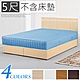 Homelike 麗緻5尺床組-雙人(三色可選)-154x190.2x90cm product thumbnail 1