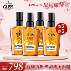 Gliss6重奇蹟精萃修護髮油75ml_4入組