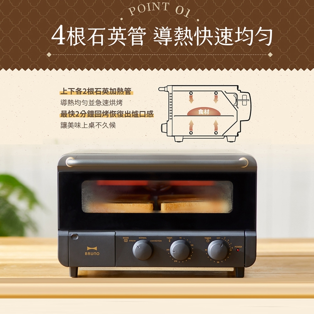 日本BRUNO 蒸氣烘焙烤箱(磨砂黑) | 機械式烤箱 | Yahoo奇摩購物中心