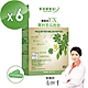 NatureMax家倍健_唐速淨EX專利苦瓜胜肽膠囊x6盒(30顆/盒) product thumbnail 2