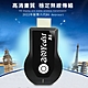DW 第六代R6高清款Anycast全自動無線影音傳輸器(附4大好禮) product thumbnail 1