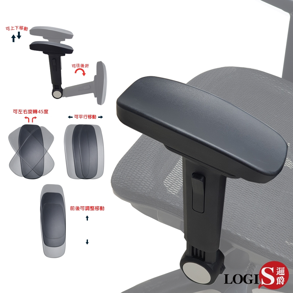 LOGIS邏爵 –4D多功能人體工學扶手 (電腦椅用)