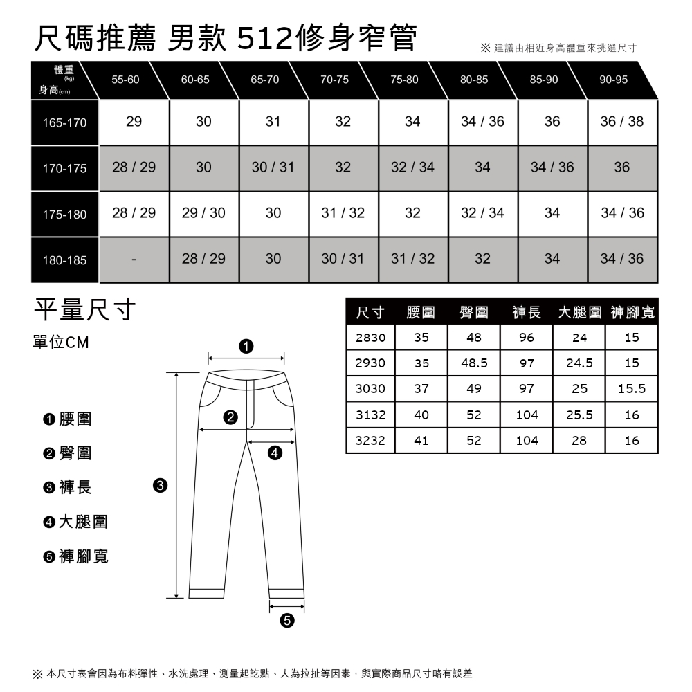 Levis 男款 上寬下窄 512低腰修身窄管牛仔褲 / 精工深藍染水洗 / 天絲棉 / 彈性布料 | TAPER錐形褲/AB褲 |  Yahoo奇摩購物中心