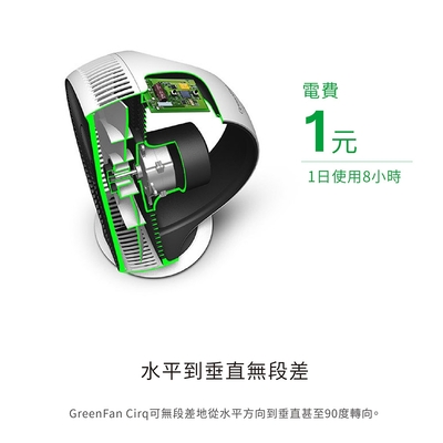 BALMUDA GreenFan Cirq 14吋DC直流循環扇 EGF-3300-WK | 電風扇 | Yahoo奇摩購物中心