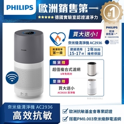 Philips 飛利浦 奈米級空氣清淨機-360度高效過濾★AC2936買大送小組★適用17坪