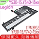 Lenovo L17C3PG2 電池適用 聯想 Legion Y530-15irh Y730-15ich Y540-15irh Y740-15ICH  Y545 Y7000P L17M3PG2 product thumbnail 1