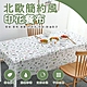 [Lebon life] 北歐風餐桌巾/2入(桌布 桌墊 桌巾 防油汙 防水 PEVA) product thumbnail 1