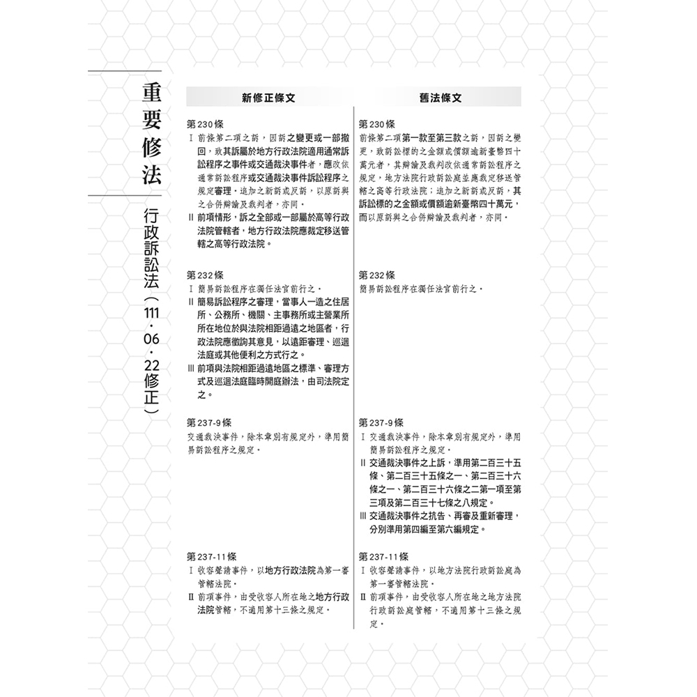 2024行政法(概要)(高普考、地方特考三四等適用)100%題題擬答／詳解(贈