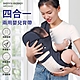 Kyhome 嬰兒兩用雙肩背帶 可拆卸護頭 新生兒多功能減壓背巾/揹巾 布款 product thumbnail 1