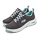 Skechers 慢跑鞋 Arch Fit Comfy Wave 女鞋 專利鞋墊 回彈 避震 穩定 支撐 灰 藍 149414-CCTQ product thumbnail 2